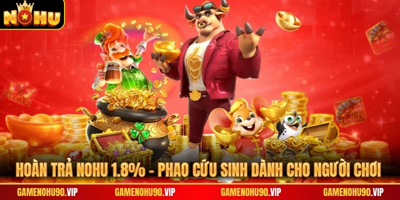 Hoàn Trả Nohu